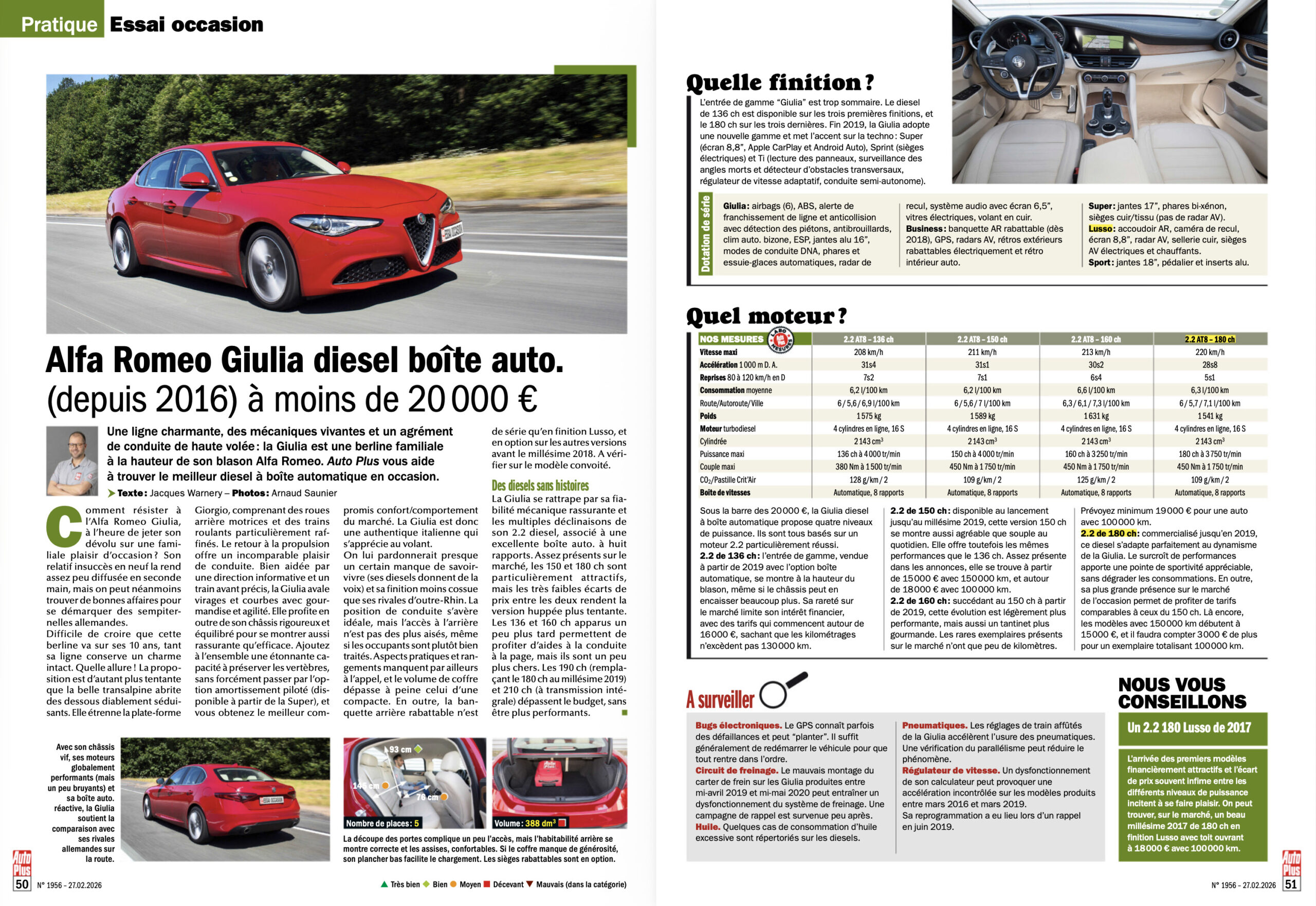 Revue de presse : Auto Plus confirme que la Giulia d’occasion est le « bon plan » absolu à moins de 20 000 €