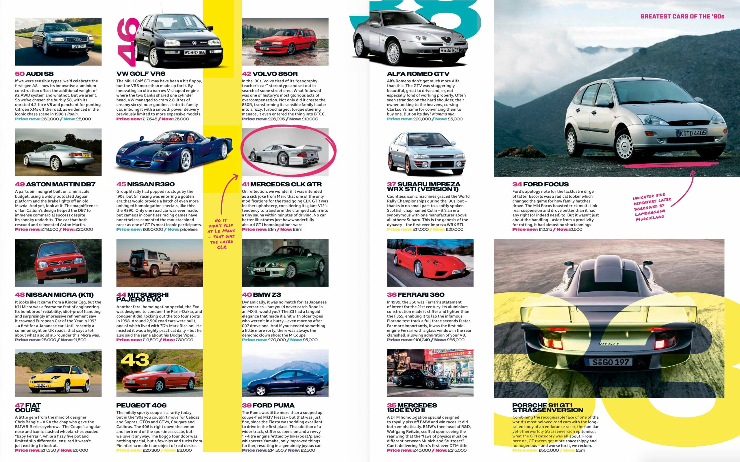 Revue de Presse : L’Alfa Romeo GTV (916) sacrée parmi les 50 meilleures voitures des années 90 par Top Gear